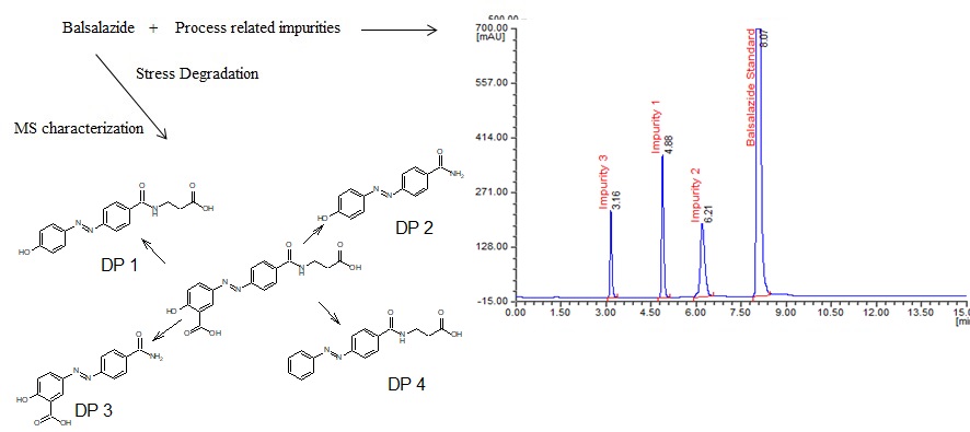 AST-2023-037_R1_P_Graphical Abstract_001.jpg